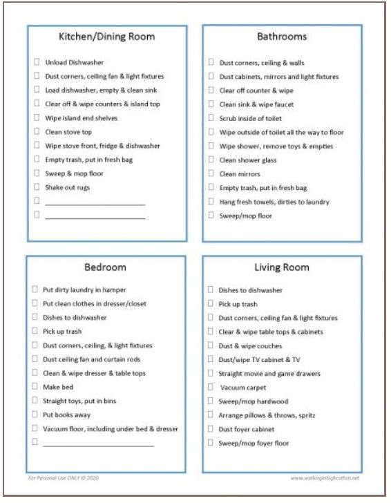 the kitchen cleaning checklist is shown in blue and white with instructions for each room