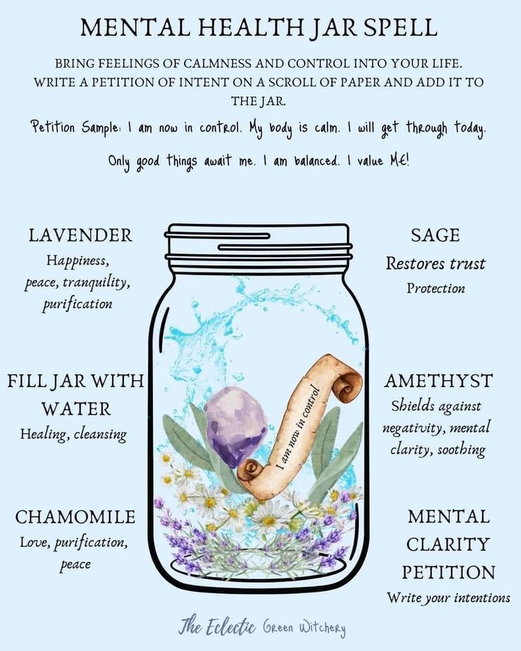 Balance And Harmony Spell Jar, Let Go Spell Jar, Wiccan Spell Jars, Breaking Bad Habits Spell Jar, Mental Clarity Spell Jar, Family Spell Jar, Spell Jar For Happiness, Manifestation Jar Spell, New Beginning Spell Jar