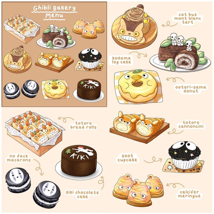 an illustrated guide to different types of desserts