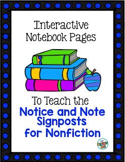 an interactive notebook page to teach the notice and note signposts for non - fiction