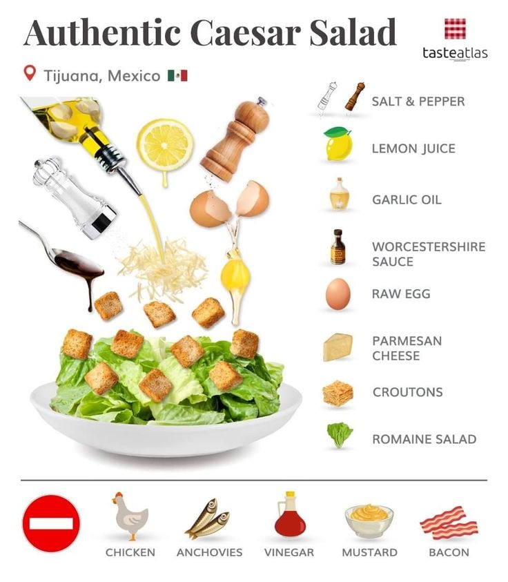 the ingredients for an authentic caesar salad are shown in this graphic above it's description