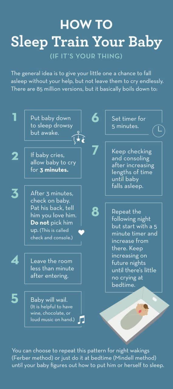 an info sheet describing how to sleep train your baby