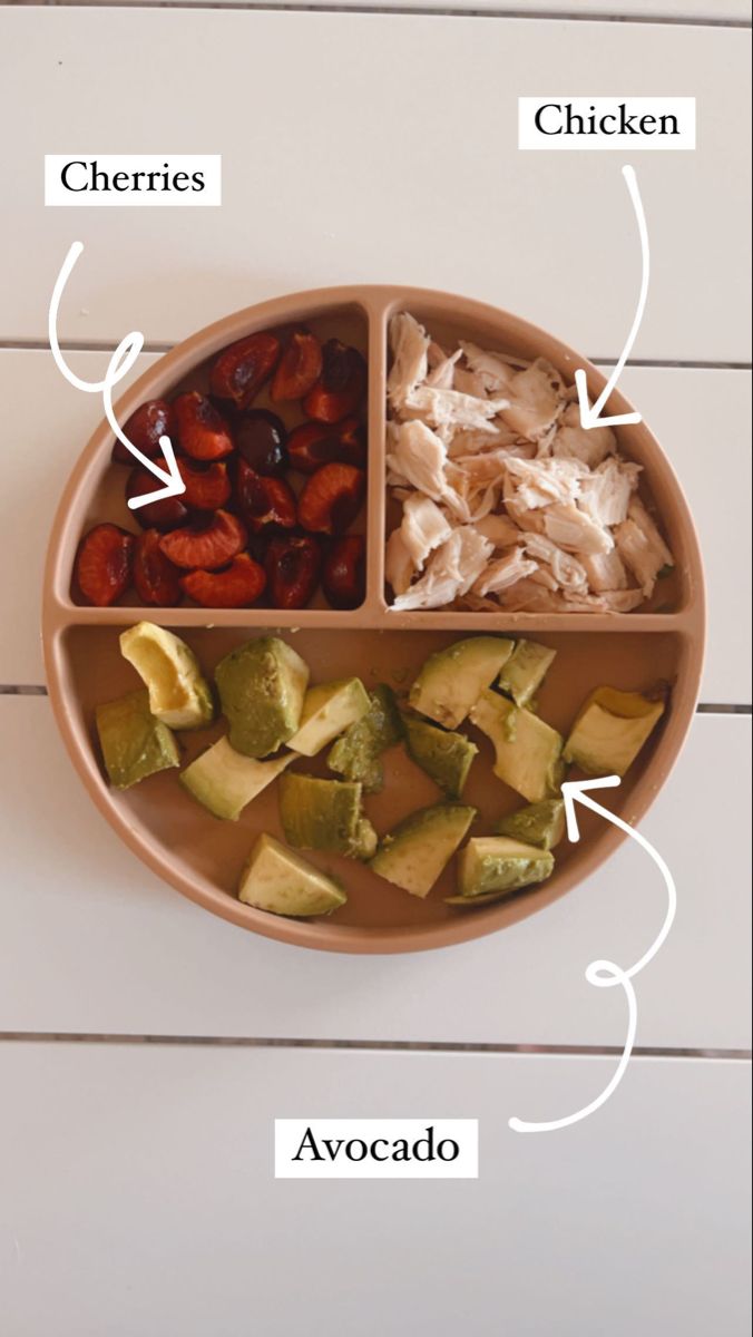 a plate with different types of food in it and labeled on the side, including avocado, cherries, chicken, cran