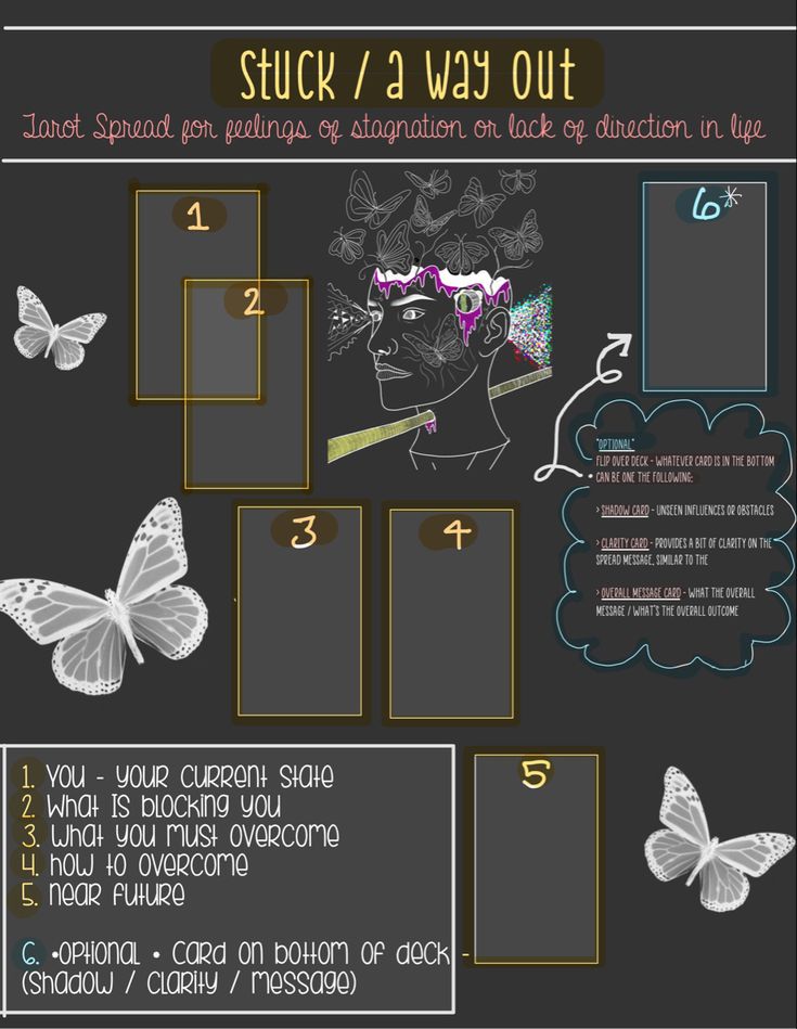 the instructions for how to draw a woman's face with butterflies on her head