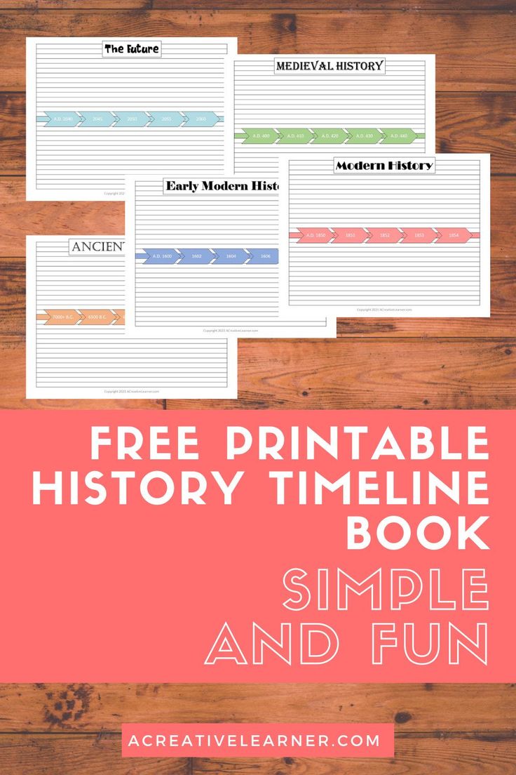 the free printable history timeline book for kids and adults with text overlay