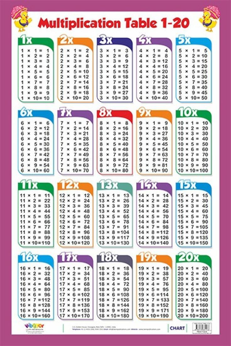 a multicolored table calendar with the numbers in each row and two different times