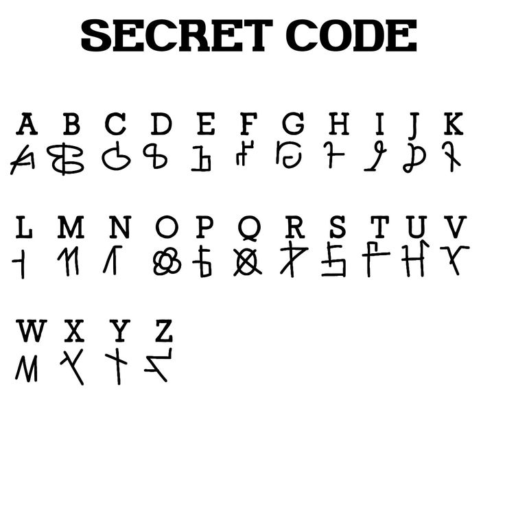 Secret Code Beautiful Spine Tattoos, Fictional Languages, Spine Tattoo Ideas, Ancient Alphabets, Tattoo Lettering Design, Graffiti Text, Alphabet Code, Alphabet Symbols, Coded Message