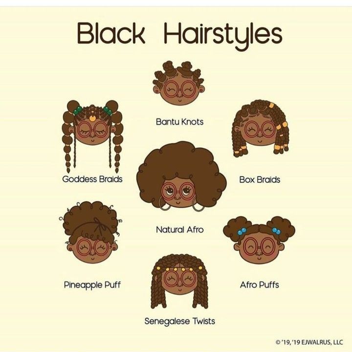 Hair Puff, Different Hair Types, Different Hair, Hairdos For Curly Hair, Coily Hair, Black Hairstyles, 4c Hairstyles, Hair Reference, Goddess Braids