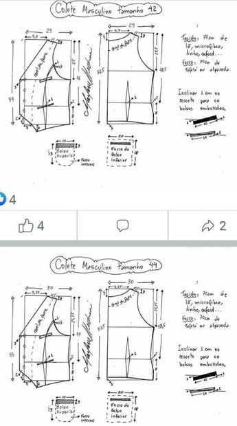 the instructions for how to make a sewing pattern, and how to use it in this project