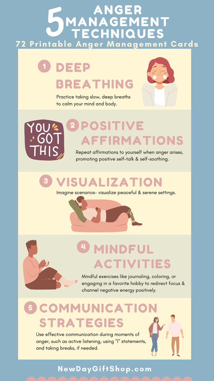 Explore these five effective anger management techniques to regain control over your emotions: Deep Breathing Positive Affirmations Visualization Mindful Activities Communication Strategie Discover these techniques and incorporate them into your anger management toolbox to foster emotional control, improve relationships, and achieve a greater sense of overall well-being. Manage Anger, Mindful Activities, Student Counseling Tools, High School Counseling, Middle School Counseling, Healthy Coping Skills, Elementary Counseling, Grounding Techniques, Deep Breathing