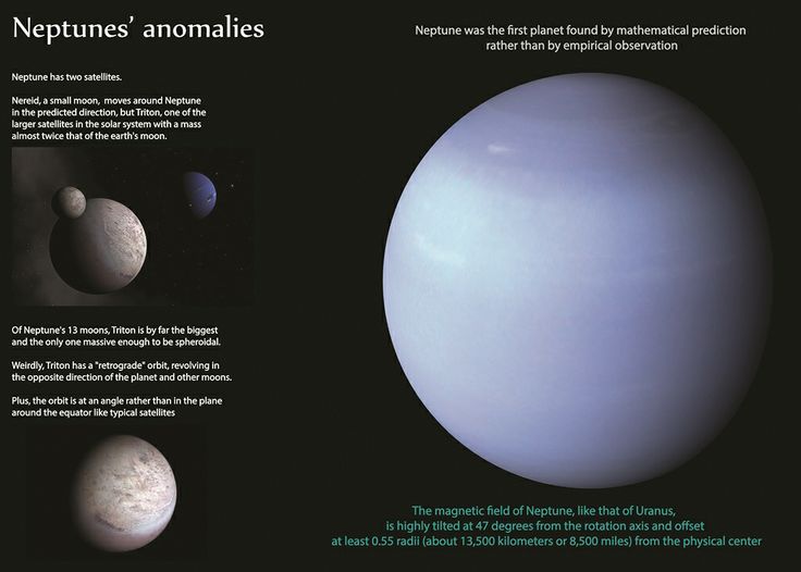 an image of the planets with captions about them in english and spanish, as well as pictures