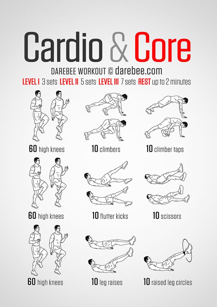 the cardio and core workout guide for beginners is shown in this screenshot