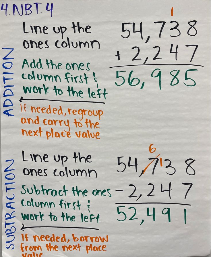 a white paper sign with numbers and times on it that says addition line up the ones column