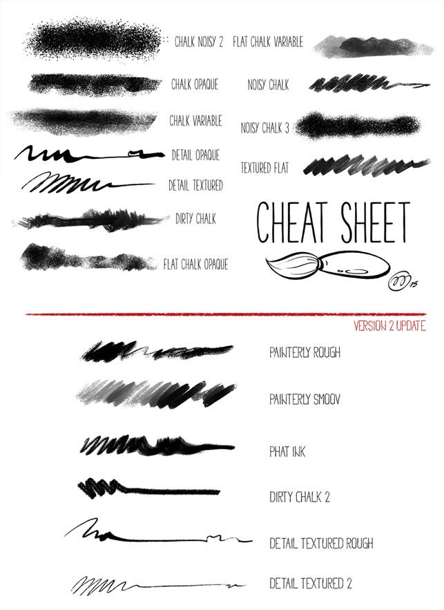 the different types of brush strokes are shown in black and white