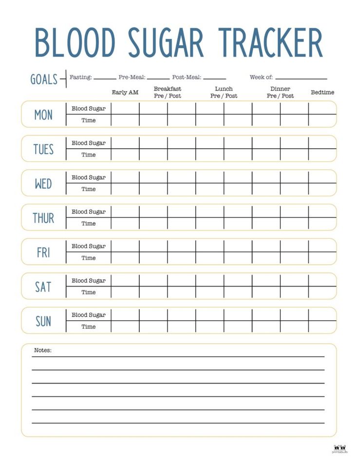 Choose from 25 FREE blood sugar logs and trackers to carefully track your blood sugar levels. Monthly and weekly versions available. Print from home! Glucose Levels Charts, Blood Glucose Log, Blood Sugar Chart, Blood Sugar Level Chart, Blood Sugar Tracker, Blood Sugar Log, Medical Binder, Tracker Free, Sugar Level