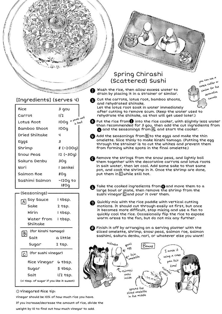 an instruction manual for making a cake with icing and other toppings on it