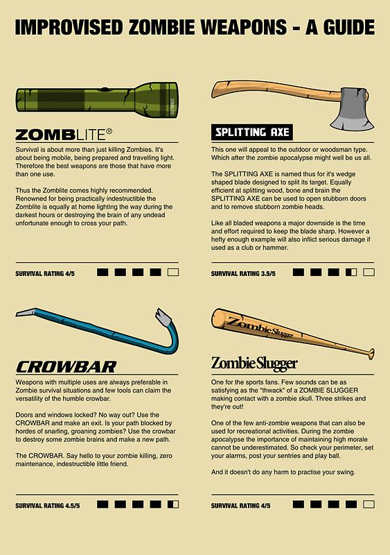 Improvised Zombie Weapons - A Guide  http://www.geekalerts.com/improvised-zombie-weapons-poster-t-shirts/# Zombie Apocalypse Tips, Zombies Apocalypse Survival, Zombie Survival Guide, Zombie Life, Zombie Apocolypse, Apocalypse Aesthetic, Zombie Attack, Apocalypse Survival, Survival Techniques