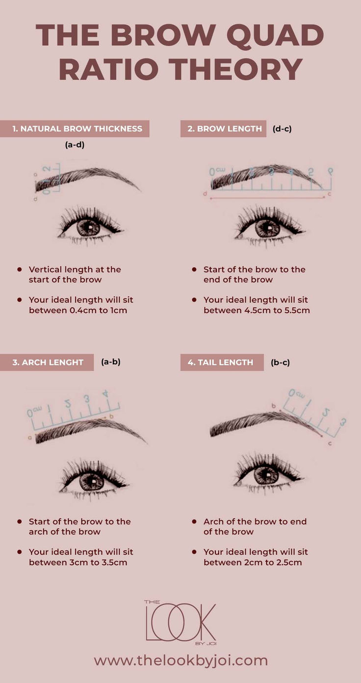 Celebrate Brow Perfection with The Brow Quad Ratio Theory! Unveil the secret formula to flawless eyebrows at www.thelookbyjoi.com. Elevate your beauty game and discover the art of shaping, defining, and enhancing your brows with precision. Join the brow revolution today – because every face deserves the perfect frame! Visit us at www.thelookbyjoi.com and embrace your Brow Quad Ratio brilliance now. #BrowPerfection #TheLookByJoi #BrowQuadRatioTheory Eyebrow Practice Sheet, Brow Artist Studio, Nano Brows Vs Microblading, Brow Mapping Step By Step, Combo Brows Microblading, Eyebrow Inspiration, Brow Studio Ideas, Eyebrow Mapping, Pmu Brows