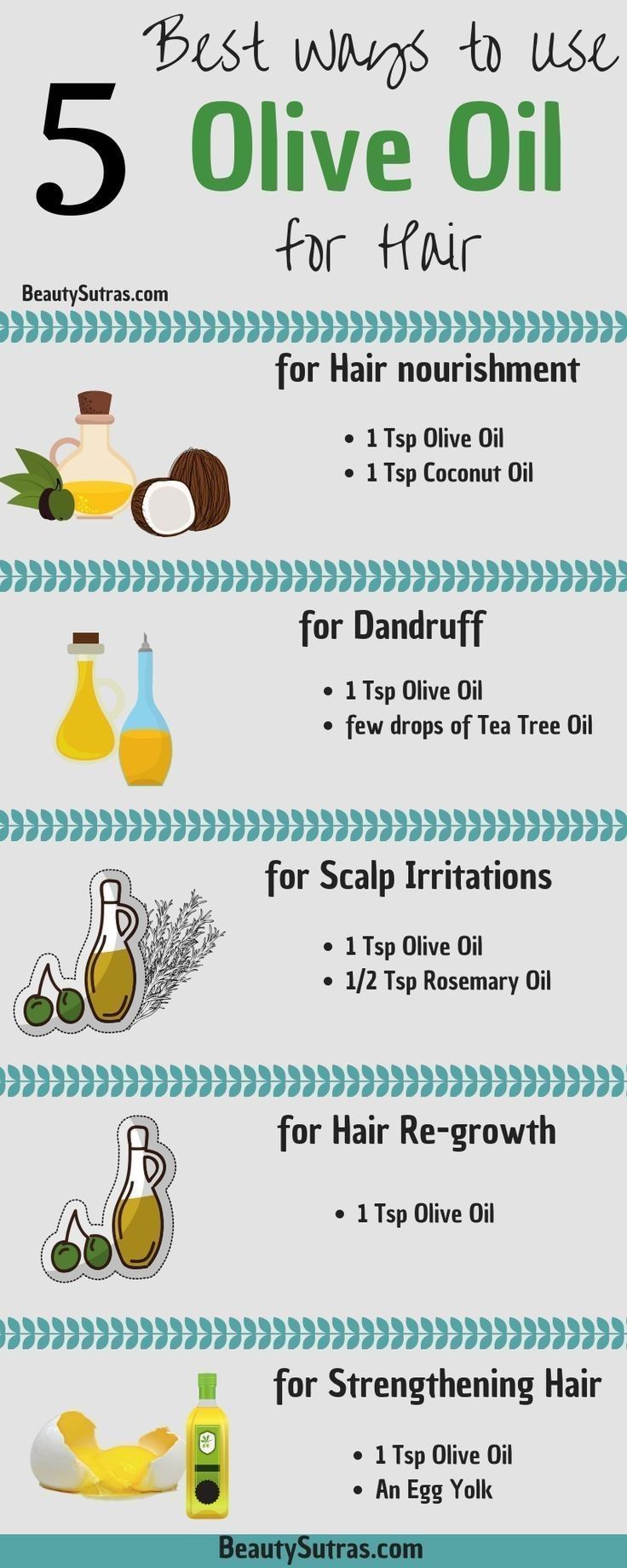 FIVE BEST WAYS TO USE OLIVE OIL FOR HAIR Olive Oil For Hair, Coconut Oil For Dandruff, Oils For Dandruff, Salon Hair Treatments, Scalp Problems, Olive Oil Hair, Rosemary Oil For Hair, Hair Growth Cycle, Transitioning Hairstyles