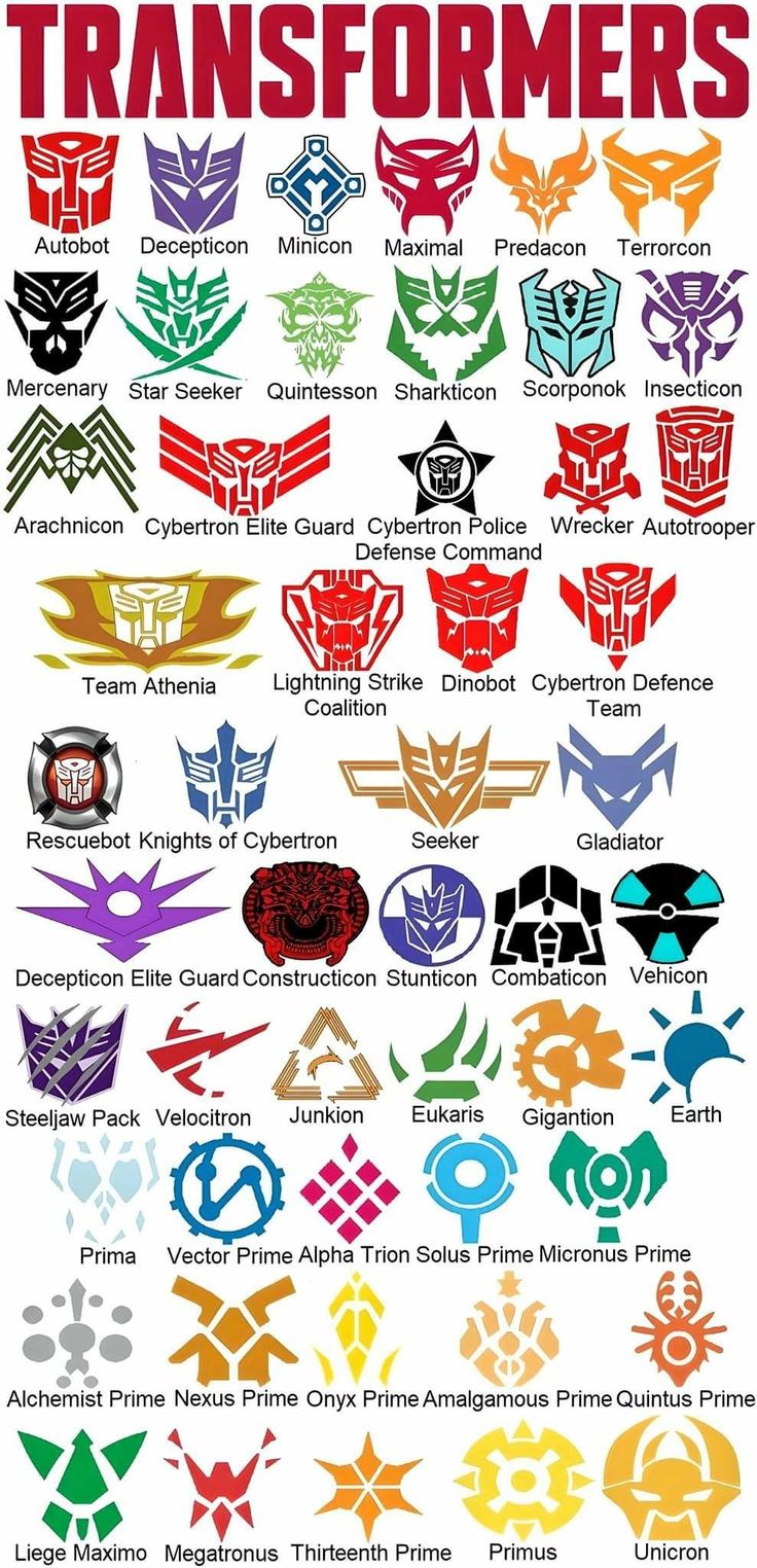 an image of the logos for different types of vehicles