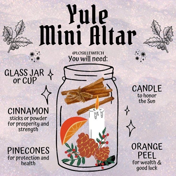 Content Graphic Design, Solstice Blessings, Ritual Spells, Yule Altar, Fill The Jar, Yule Traditions, Yule Crafts, Pagan Christmas, Yule Celebration