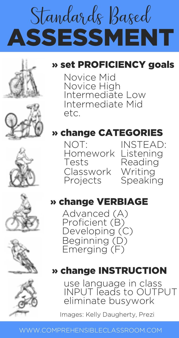 the instructions for how to use an electric scooter in your home or office