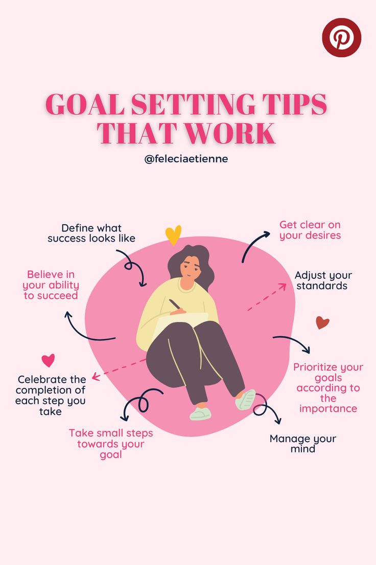 a woman sitting on top of a pink circle with the words goal setting tips that work