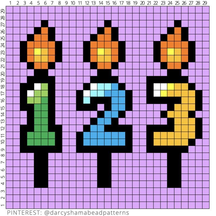 an image of some pixel art with numbers and figures on it's side, as well as the number three