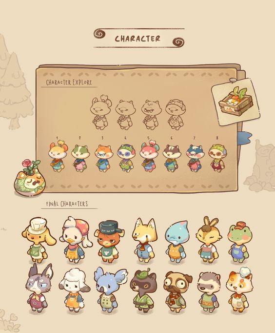 an animal crossing game character sheet with different characters and their name on the screen,