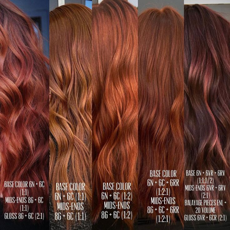 Redken Hair Color, Redken Hair Products, Red Hair Inspo, Different Shades Of Red, Hair Color Formulas, Hair Color Chart, Ginger Hair Color, Copper Hair Color, Hair Color Auburn