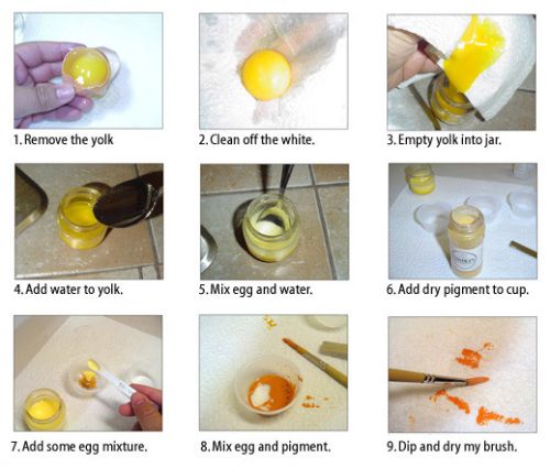 the instructions for how to make an egg dye recipe are shown in several different ways