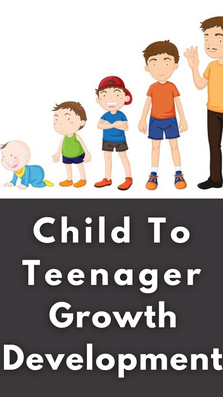 children standing in line with the words child to teenager growth development