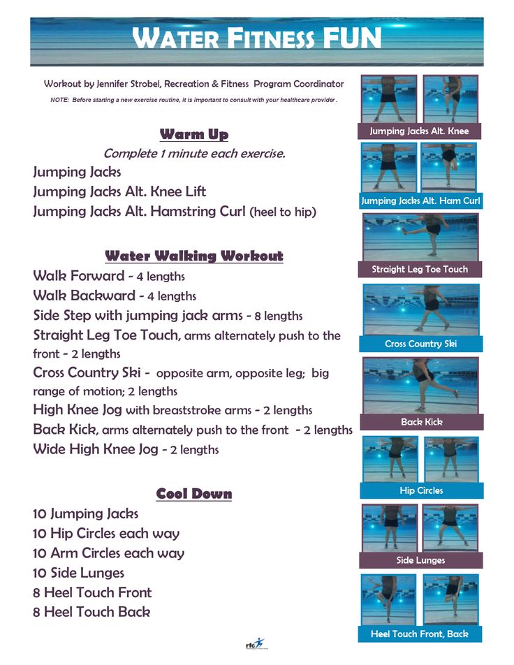 the water fitness plan is shown with instructions for how to do it and what to use it