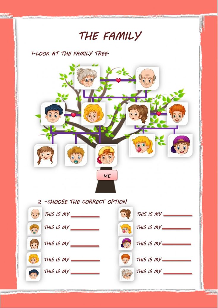 a family tree with the names of people on it, and an image of two children's faces