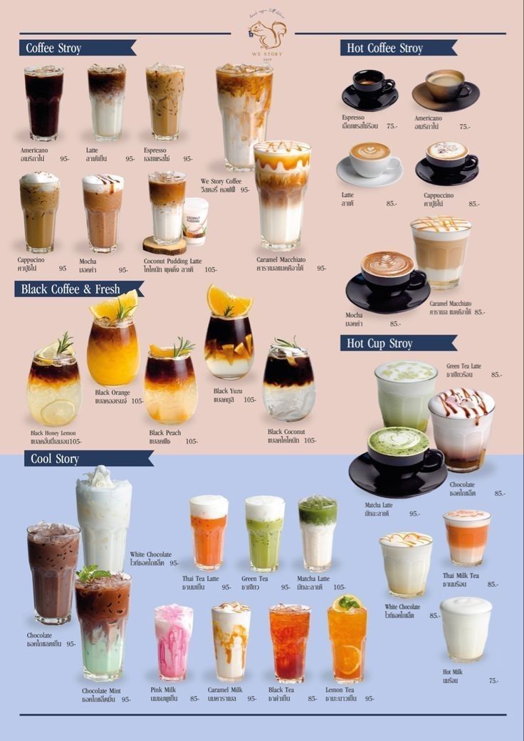 the different types of drinks and their names