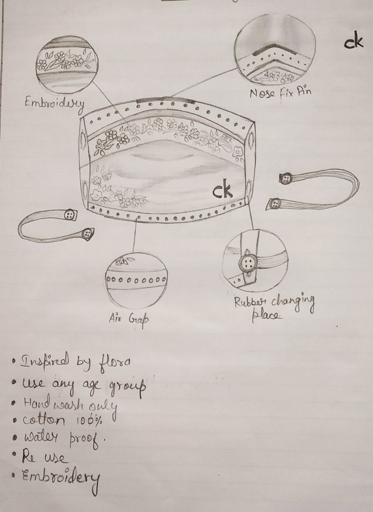 a hand drawn diagram shows how to use scissors and other things in order to make an object