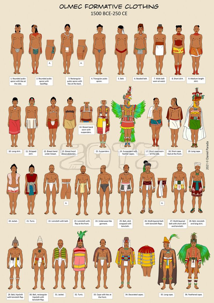 an image of different types of men in swimsuits