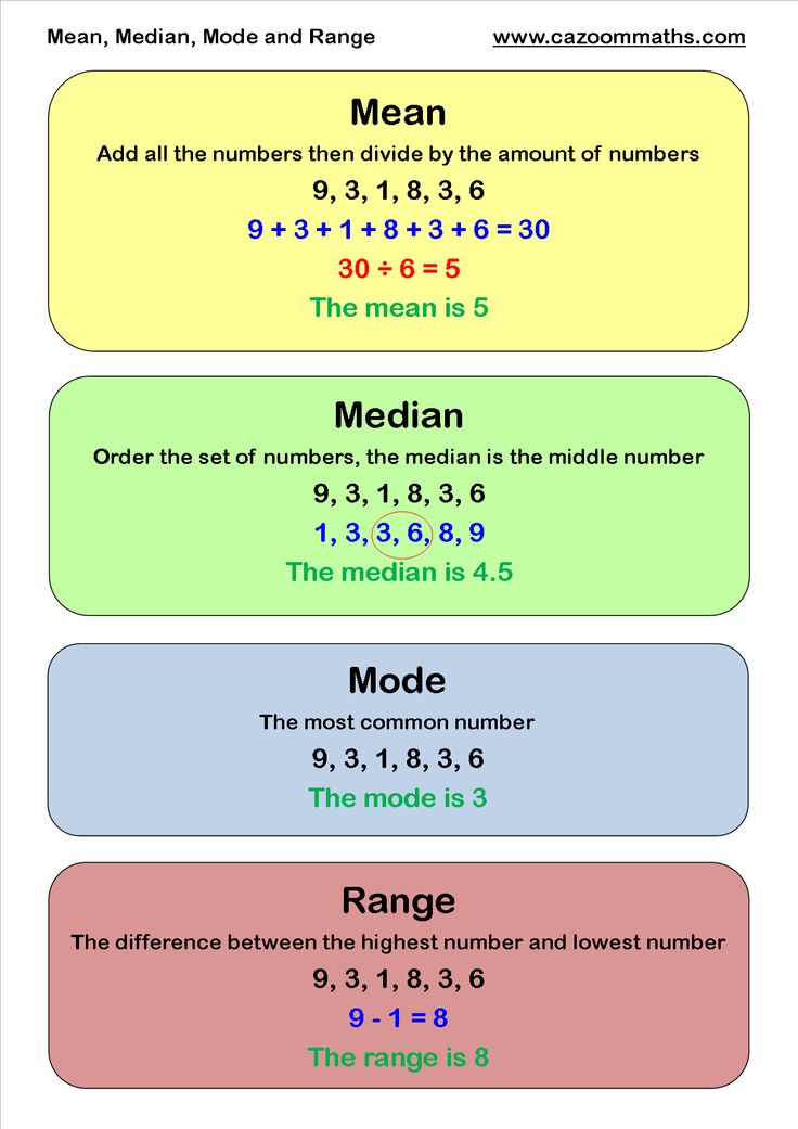 three different types of numbers with the same number in each row and one on each side