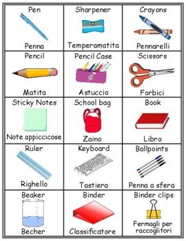 the different types of school supplies are shown in this diagram, including pens and pencils