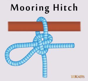 an image of a knot with the words mooring hitch on it