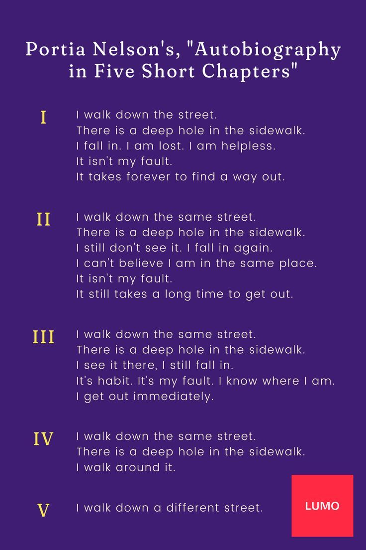 a poem written in different languages with the words'i walk down the street '