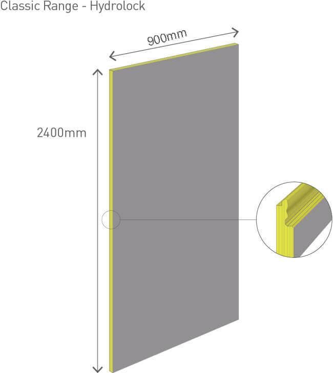 an image of a door with measurements for the frame and side panel, which are not in