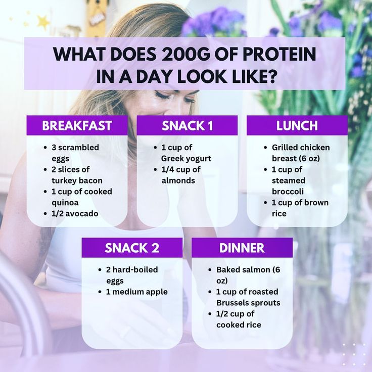 Struggling to Eat Enough Protein? 🍽️💪🌿 Here is an example of what 200g in a day looks like! Achieving your protein goals is essential fo… | Instagram Meal Prepping Ideas, High Protein Meal Plan, Protein Goals, Prepping Ideas, Protein Meal Plan, A Balanced Meal, Eat Enough, Muscle Repair, Protein Rich Snacks