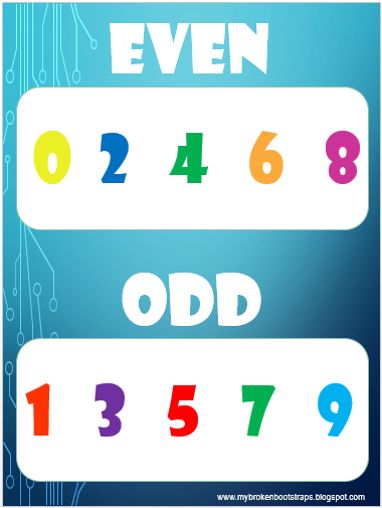 the numbers are arranged in different colors and sizes, including one that has been added to it