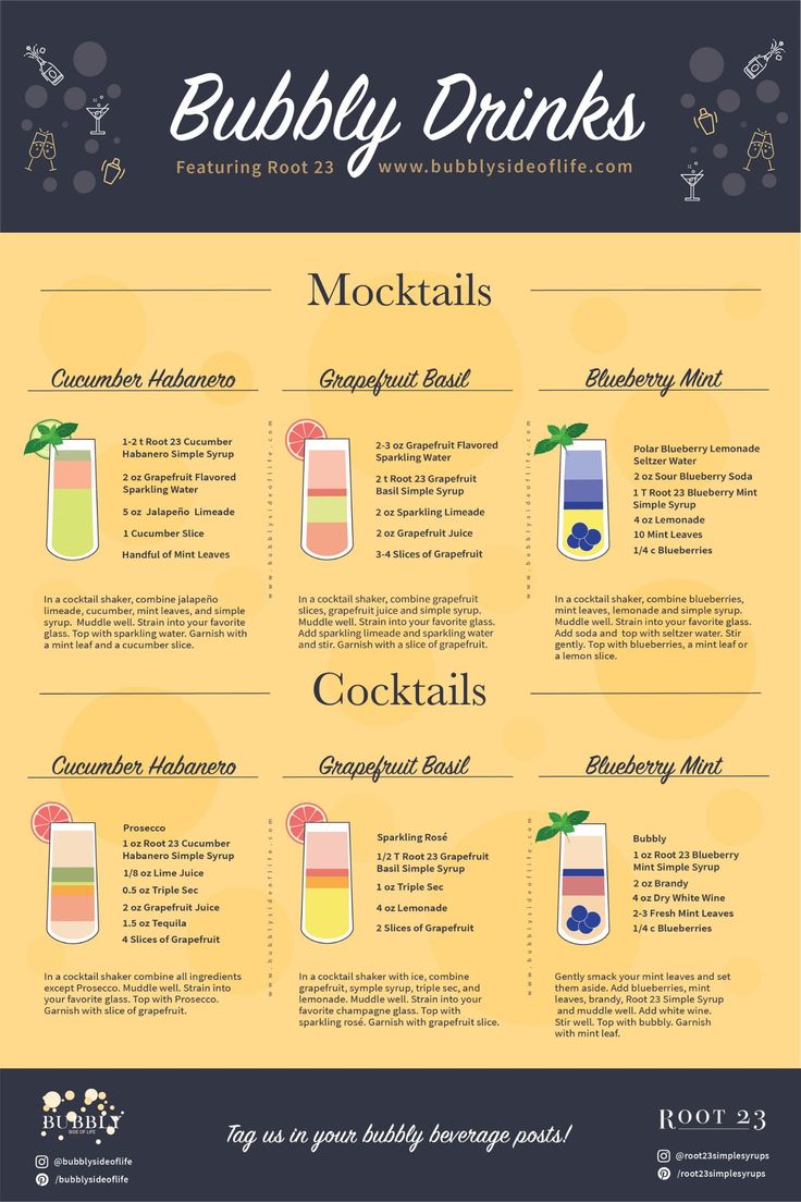 a menu with different types of drinks and their names on the front, including cocktails