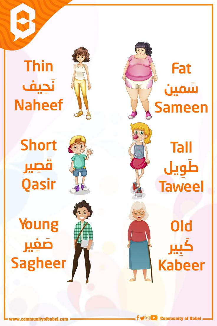 Adjectives in Arabic Arabic Adjectives, Arabic Language Learning, Learning Arabic For Beginners, Egyptian Arabic, Arabic Verbs, Modern Standard Arabic, Arabic Grammar, Spoken Arabic, English Learning Books