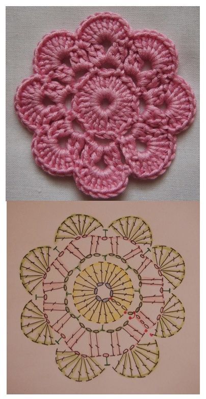 crocheted doily patterns and instructions on how to use them in the project