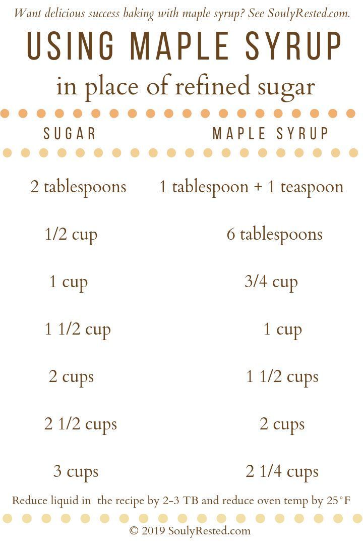 a recipe for using maple syrup in place of refreshed sugar and maple syrup