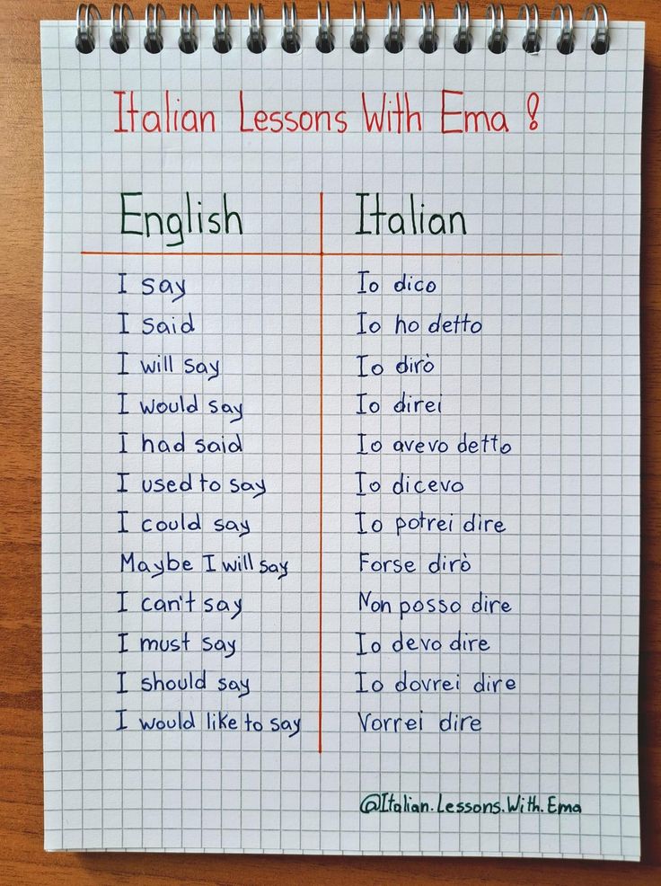 an italian lesson with ena and english words on a notepad that has been placed on a wooden table