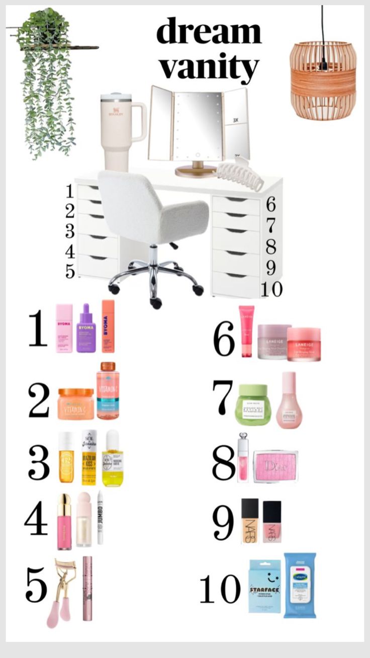 a white desk topped with lots of different types of beauty products and bottles on top of it